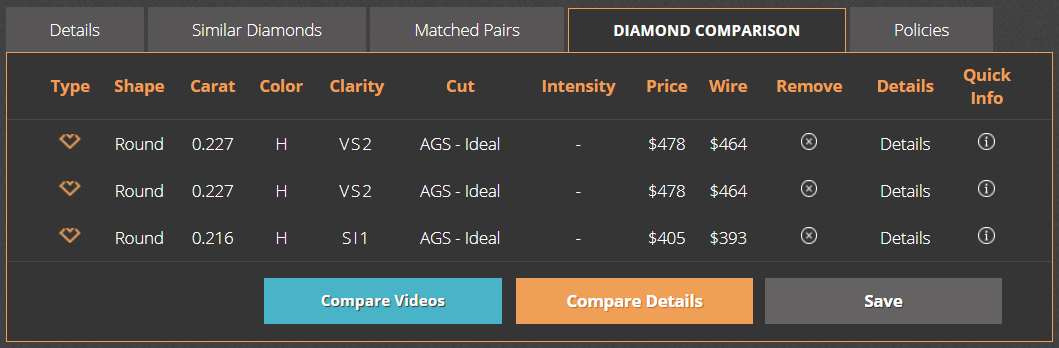 Brian Gavin Diamond Comparison