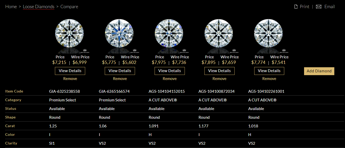 Whiteflash Diamond Comparison